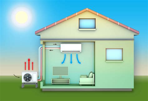 Understanding the Differences Between Ducted and High Wall Heat Pumps ...