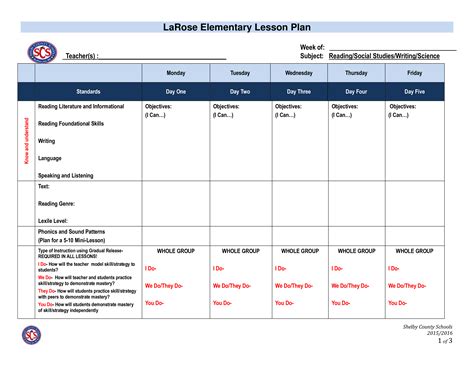 English Lesson Plan Template