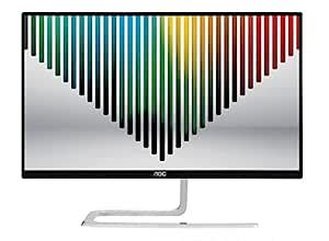 Aoc 21.5-inch (54.61 cm) LED Monitor with AH-IPS Panel, VGA Port, HDMI ...