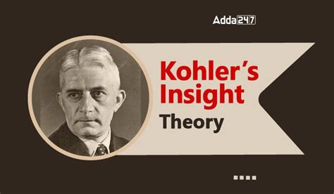 Kohler's Insight Theory