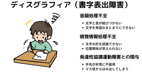 Image result for Development Program PowerPoint