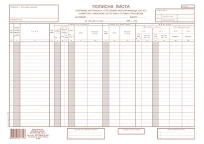 POPISNA LISTA SIROVINA MATERIJALA SITNOG INVENTARA NCR 1046 | B2B ...