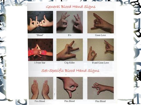 Surenos 13 Gang Hand Signs