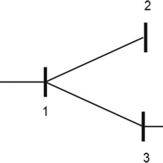 Image result for Signal Line Distribution