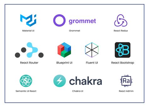Image result for Web App Tutorial
