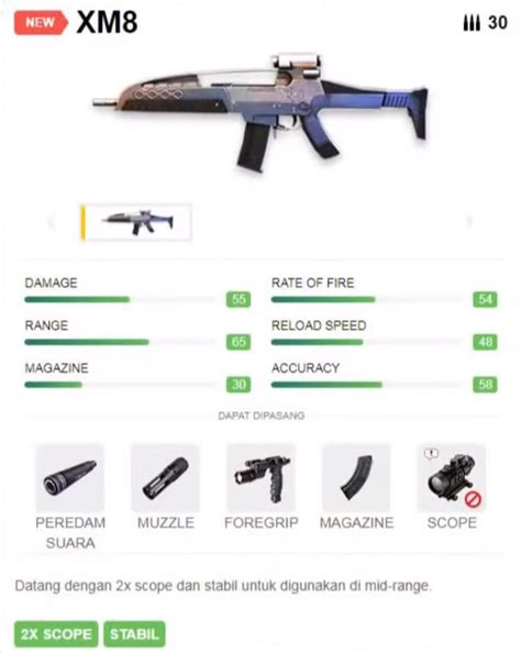 Garena Free Fire: Top 5 Weapons For Mid-Range Combats