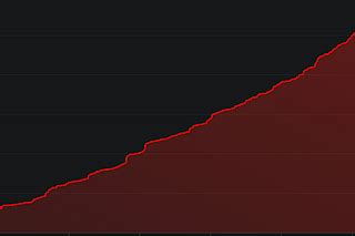 ExperiencesWithEVs | Priyans | Substack