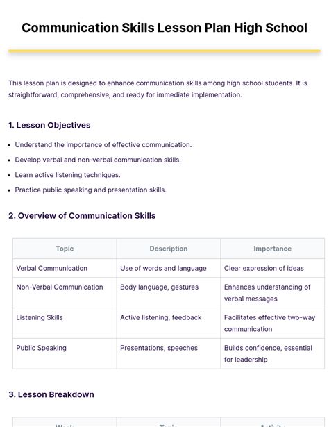 Activities for Communication Lesson Plan 的图像结果