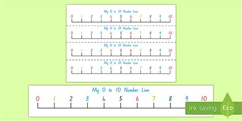 Numbers 0-10 Number Line