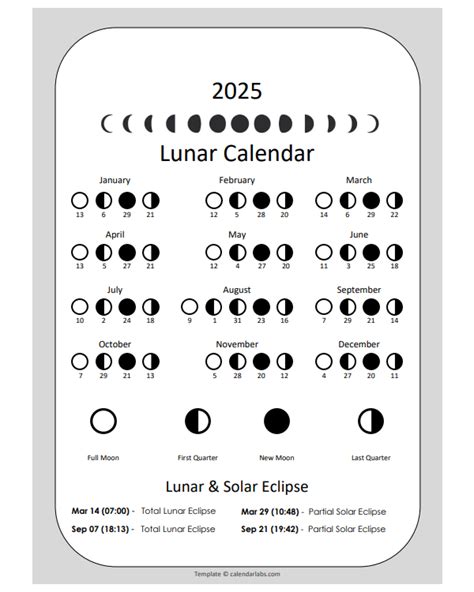2025 Lunar Calendar Phases By Month - Free Printable Templates