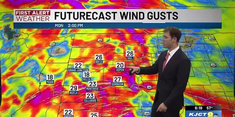 First Alert: High Fire Risk Monday & Rain with Mountain Snow Coming