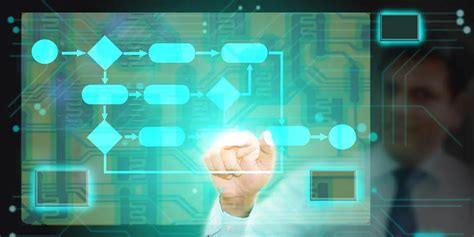 Rezultat imagine pentru Decisions.com Process Mining