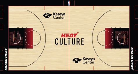NBA Miami Heat 的图像结果
