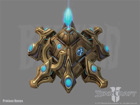 Image result for SC2 Protoss Guide