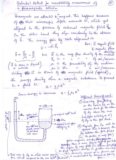 Quincke Handout - Method for susceptibility measurement of pl a ...