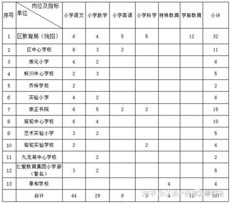 25万户籍人口上的中国教育奇迹--揭秘浙江省镇海中学 - 知乎