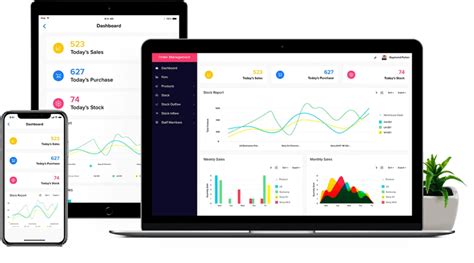 Image result for Business Process Writing Software