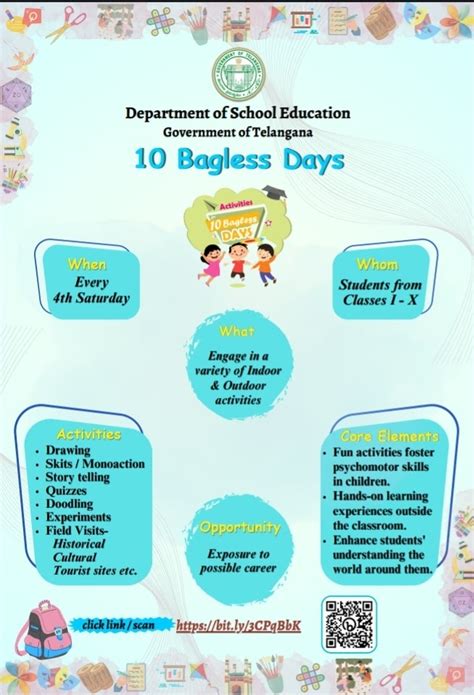 Bag less Day to be conducted on Every 4th Saturday Guidelines and ...