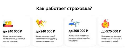 Яндекс.Аренда: обзор сервиса бронирования отелей 2025, бонусы, отзывы ...