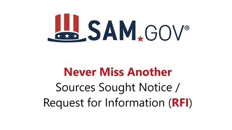 Sam.gov Notice Types 的图像结果