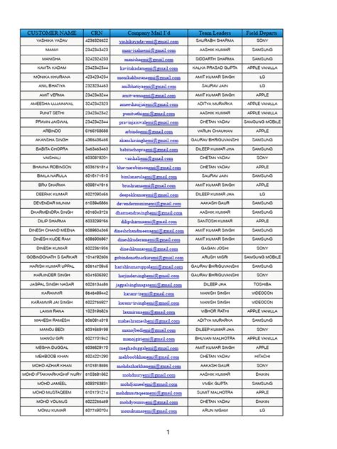 SAMPLE SHEET PDF-1-2-3 | PDF