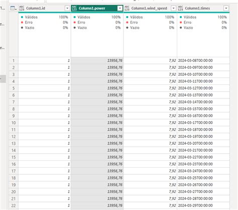 Image result for Convert Table to Binary Power Query