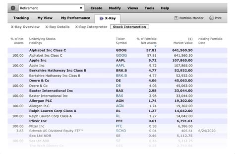 Image result for Morningstar Tutorial
