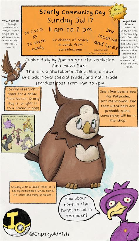 Image result for Starly Evolution Level