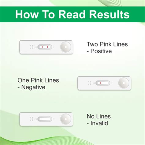 Clear & Sure One Step Clear Menopause test Kit | FSH Test 3