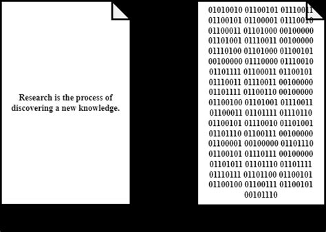 Image result for Secret Message Tutorial