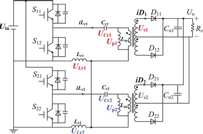 CIM Expression 的图像结果
