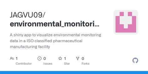 Image result for Environmental Monitoring Dashboard Design