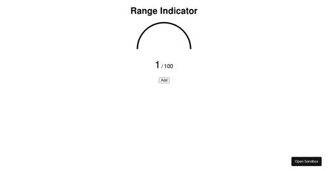 Image result for JavaScript Visual Score Indicator