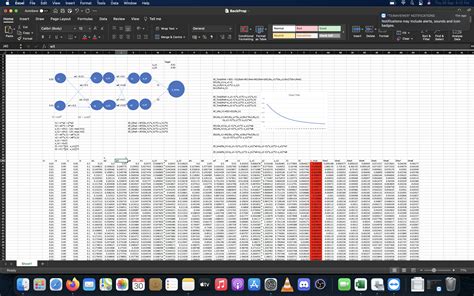 Image result for Neural Network Examples Code in Excel Format