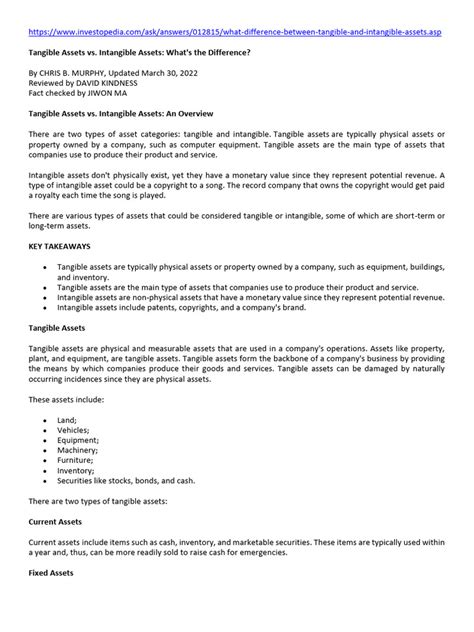 Tangible Vs Intangible Assets 的图像结果
