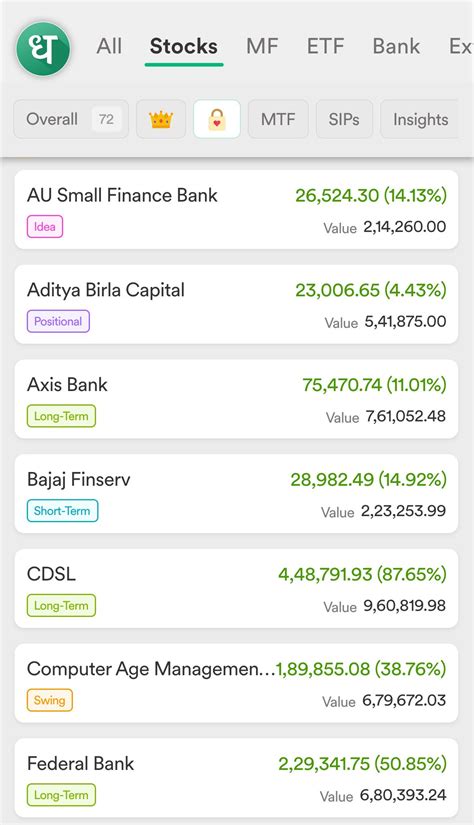 Feature Preview: Labels for Portfolio Holdings on Dhan - Product ...