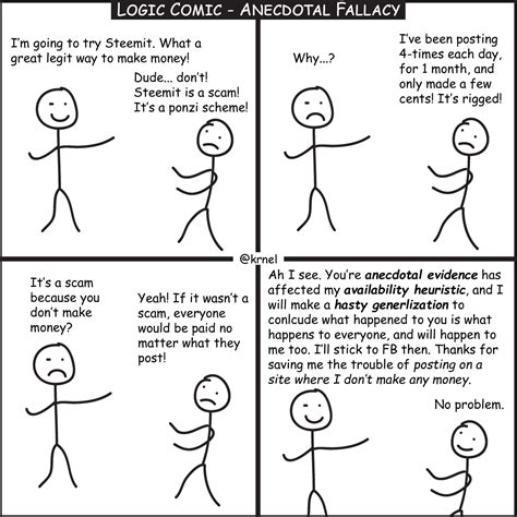 Logic Comic - Anecdotal Fallacy