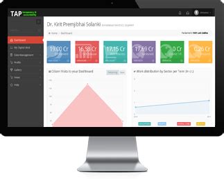 PDOS | Participatory Democracy Operating System