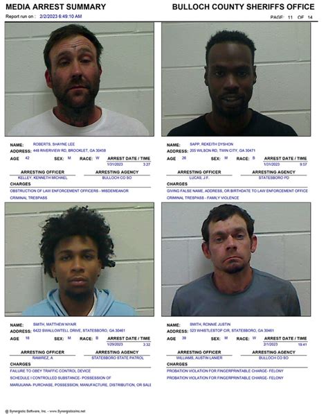 02/02/2023 Booking Report for Bulloch County - AllOnGeorgia