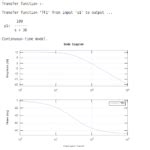 Bode Plot Matlab PDF 的图像结果
