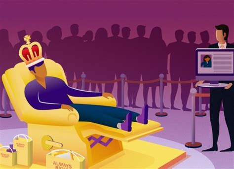 ‘Customer is King’: What it means in Today’s Market