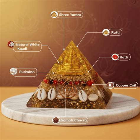 Dhan Lakshmi Pyramid – Divine Season