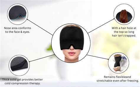 ARDAKI Migraine Relief Cap Headache Relief Products Headaches, Sinuses ...