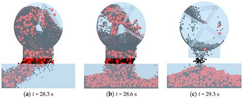 Numerical Study on Effect of Aggregate Moisture on Mixing Process