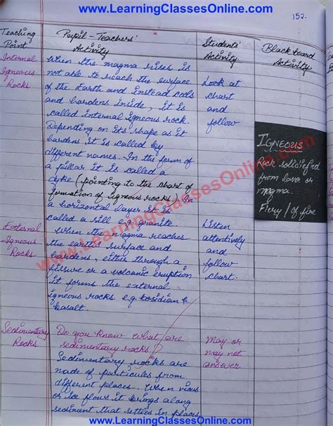 Image result for 10 Class Social Lessons