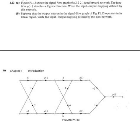 Image result for Can High Low Signal Graph