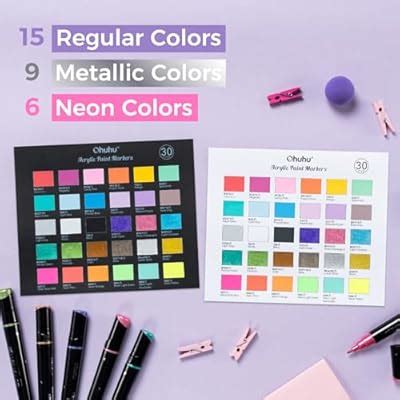 Ohuhu Acrylic Paint Pens 30 Colors: Dual Tips (Round India | Ubuy