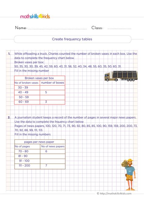 Create frequency tables | Worksheet Zone