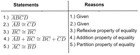Two-Column Proof Geometry 的图像结果