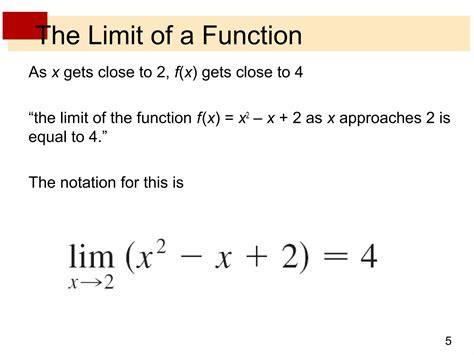 The Limit of a Function Calculus 的图像结果